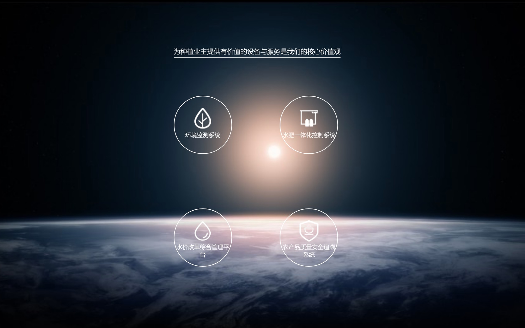 智慧农业综合管控云平台