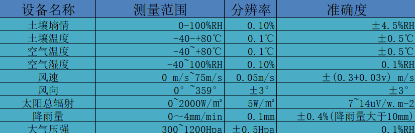 发.png